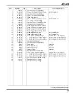 Preview for 93 page of Jacobsen AR-522 jossa ROPS Parts & Maintenance Manual