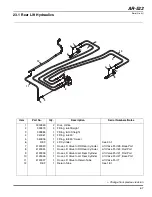 Preview for 95 page of Jacobsen AR-522 jossa ROPS Parts & Maintenance Manual