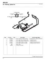 Preview for 98 page of Jacobsen AR-522 jossa ROPS Parts & Maintenance Manual