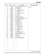 Preview for 103 page of Jacobsen AR-522 jossa ROPS Parts & Maintenance Manual