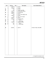 Preview for 121 page of Jacobsen AR-522 jossa ROPS Parts & Maintenance Manual