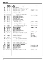 Preview for 124 page of Jacobsen AR-522 jossa ROPS Parts & Maintenance Manual