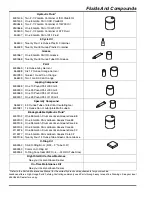 Preview for 130 page of Jacobsen AR-522 jossa ROPS Parts & Maintenance Manual