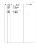 Preview for 33 page of Jacobsen E-Walk 62290 Technical Manual