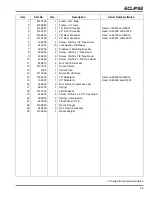 Preview for 107 page of Jacobsen Eclipse 118 63313 Technical Manual