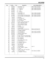 Preview for 115 page of Jacobsen Eclipse 118 63313 Technical Manual