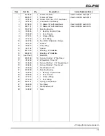 Preview for 119 page of Jacobsen Eclipse 118 63313 Technical Manual