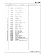 Preview for 121 page of Jacobsen Eclipse 118 63313 Technical Manual