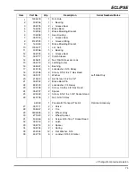 Preview for 123 page of Jacobsen Eclipse 118 63313 Technical Manual