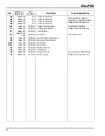 Preview for 137 page of Jacobsen Eclipse 118 63313 Technical Manual