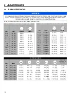 Preview for 18 page of Jacobsen GA 24 Technical Manual