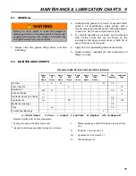 Preview for 25 page of Jacobsen GA 24 Technical Manual