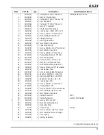 Preview for 71 page of Jacobsen GA 24 Technical Manual