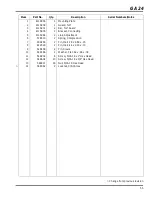 Preview for 81 page of Jacobsen GA 24 Technical Manual