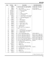 Preview for 83 page of Jacobsen GA 24 Technical Manual