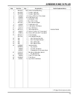 Preview for 63 page of Jacobsen Greens King IV 62287 Parts & Maintenance Manual