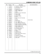 Preview for 97 page of Jacobsen Greens King IV 62287 Parts & Maintenance Manual