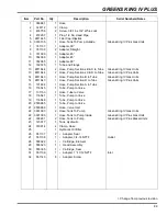 Preview for 117 page of Jacobsen Greens King IV 62287 Parts & Maintenance Manual