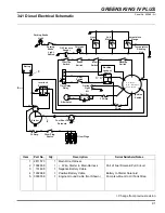 Preview for 119 page of Jacobsen Greens King IV 62287 Parts & Maintenance Manual