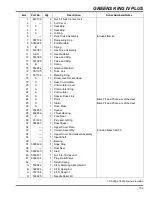 Preview for 131 page of Jacobsen Greens King IV 62287 Parts & Maintenance Manual