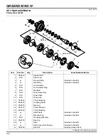 Preview for 132 page of Jacobsen Greens King IV 62287 Parts & Maintenance Manual