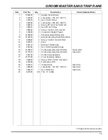 Preview for 59 page of Jacobsen Groom Master II 88009 Parts & Maintenance Manual