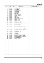 Preview for 161 page of Jacobsen HR 4600 Turbo 67862 Parts And Maintenance Manual