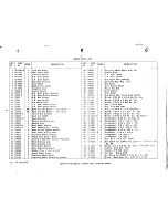 Preview for 11 page of Jacobsen Lawn Queen 21'' Owner'S Manual And Parts List