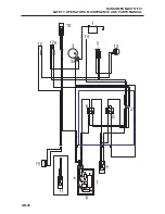 Preview for 32 page of Jacobsen LDEA130 Safety And Operation/Maintenance And Parts Manual