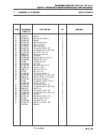 Preview for 95 page of Jacobsen LDEA130 Safety And Operation/Maintenance And Parts Manual