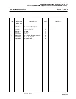 Preview for 101 page of Jacobsen LDEA130 Safety And Operation/Maintenance And Parts Manual