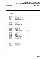 Preview for 103 page of Jacobsen LDEA130 Safety And Operation/Maintenance And Parts Manual