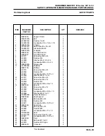 Preview for 105 page of Jacobsen LDEA130 Safety And Operation/Maintenance And Parts Manual