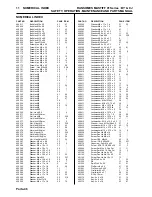 Preview for 112 page of Jacobsen LDEA130 Safety And Operation/Maintenance And Parts Manual