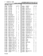 Preview for 114 page of Jacobsen LDEA130 Safety And Operation/Maintenance And Parts Manual