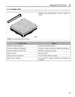 Preview for 55 page of Jacobsen LF 4677 Turbo 67963 Safety, Operation And Maintenance Manual