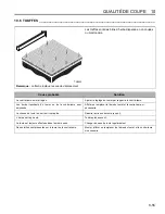 Preview for 113 page of Jacobsen LF 4677 Turbo 67963 Safety, Operation And Maintenance Manual