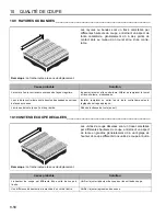 Preview for 116 page of Jacobsen LF 4677 Turbo 67963 Safety, Operation And Maintenance Manual