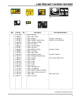 Preview for 5 page of Jacobsen LF550 2WD Parts Manual