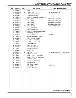 Preview for 7 page of Jacobsen LF550 2WD Parts Manual