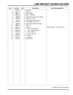 Preview for 9 page of Jacobsen LF550 2WD Parts Manual