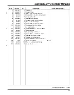 Preview for 13 page of Jacobsen LF550 2WD Parts Manual