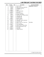 Preview for 17 page of Jacobsen LF550 2WD Parts Manual