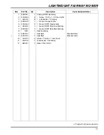 Preview for 21 page of Jacobsen LF550 2WD Parts Manual