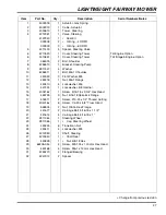 Preview for 27 page of Jacobsen LF550 2WD Parts Manual