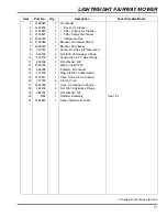 Preview for 31 page of Jacobsen LF550 2WD Parts Manual