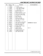 Preview for 33 page of Jacobsen LF550 2WD Parts Manual