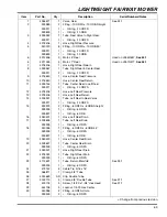 Preview for 69 page of Jacobsen LF550 2WD Parts Manual