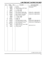 Preview for 77 page of Jacobsen LF550 2WD Parts Manual