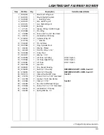 Preview for 89 page of Jacobsen LF550 2WD Parts Manual